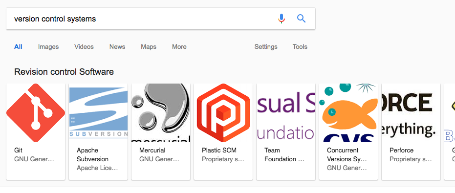 "Version Control Systems from Google Search"